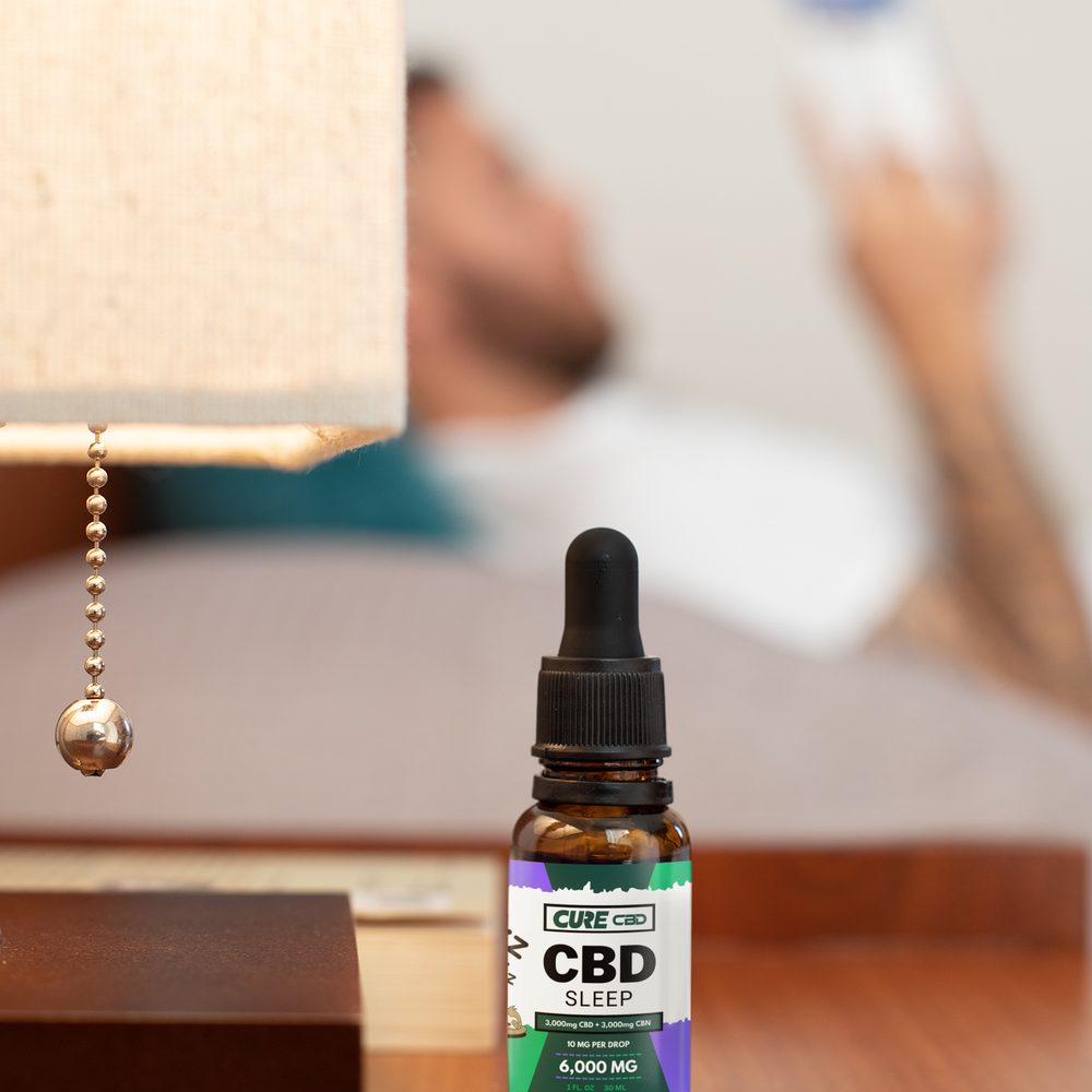 
                      
                        SLEEP - TINCTURE (CBD+CBN)
                      
                    